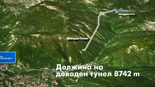 Boskov most
