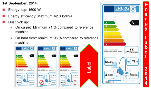 Energy_Label_1_