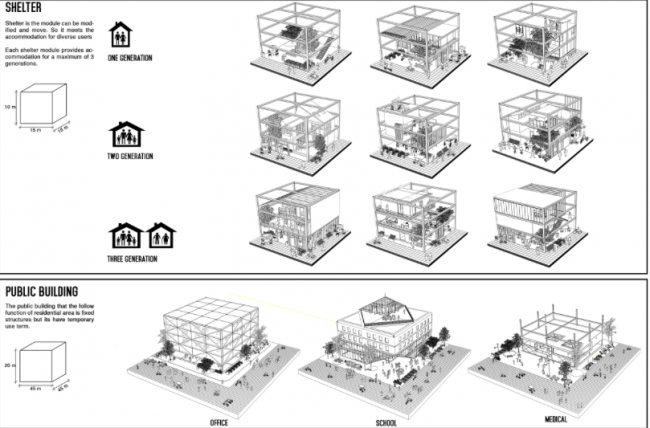 07.Student Project  The Return - the repository of natural life, University of Ho Chi Minh City (Vietnam)