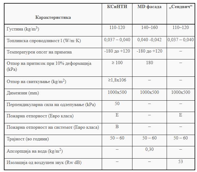 Нејзиното_височество_–_плута_Порта3_-_градежништво,_архитектура_и_екологија_-_2014-11-05_13.02.04