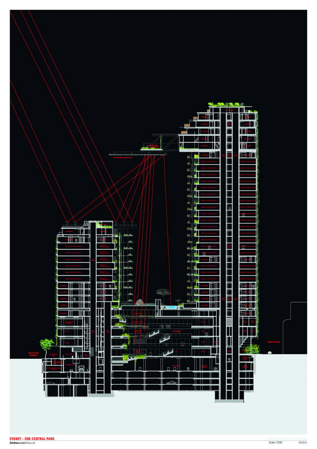 5424587dc07a80c9ea000081_one-central-park-jean-nouvel-patrick-blanc_section