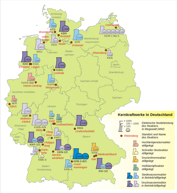 Nuklearki germanija