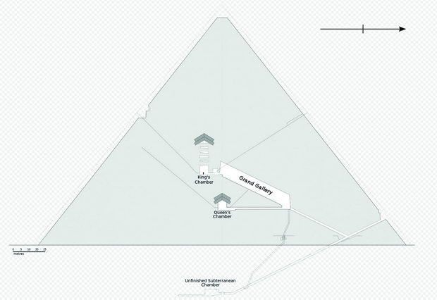 Pyramid 4