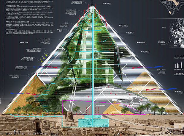 био-пирамиди-2