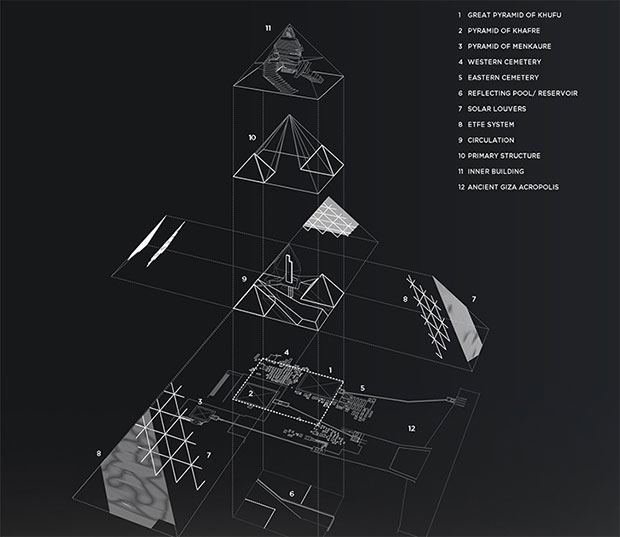 био-пирамиди-4