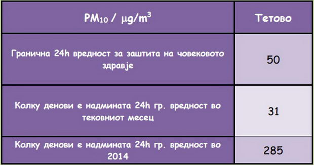 deponija tetovo_02