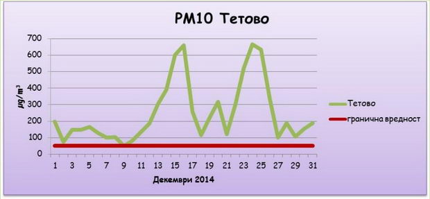 deponija tetovo_04