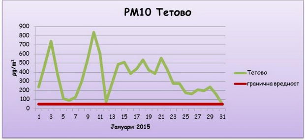 deponija tetovo_05