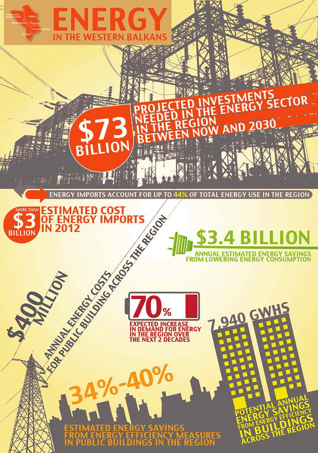 eca-energy-infographic-new