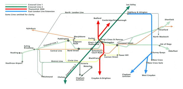 The Crossrail limkovi