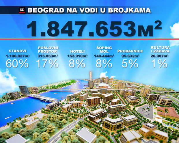 belgrad na voda so protesti (5)