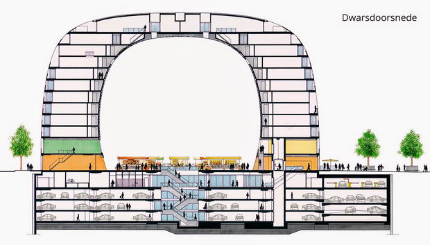 02-Section-Markthal-Apartments-Market-Shops-and-Catering-Parking-www-designstack-co