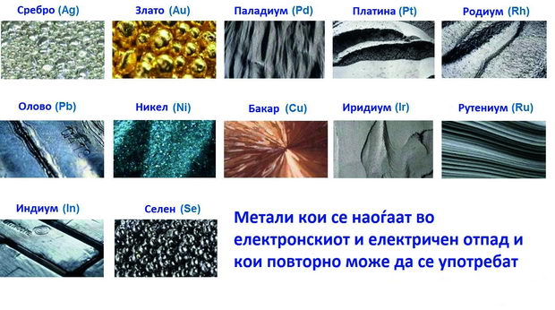 Minerals-in-e-waste