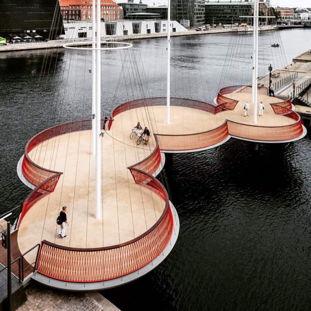 Cirkelbroen Kopenhagen