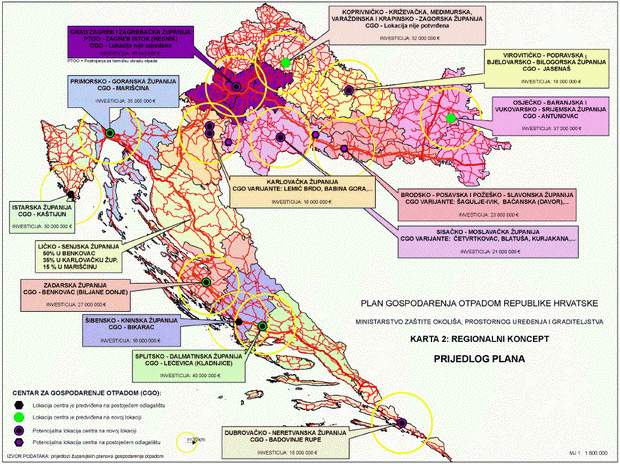 Plan za otpad na Hrvatska