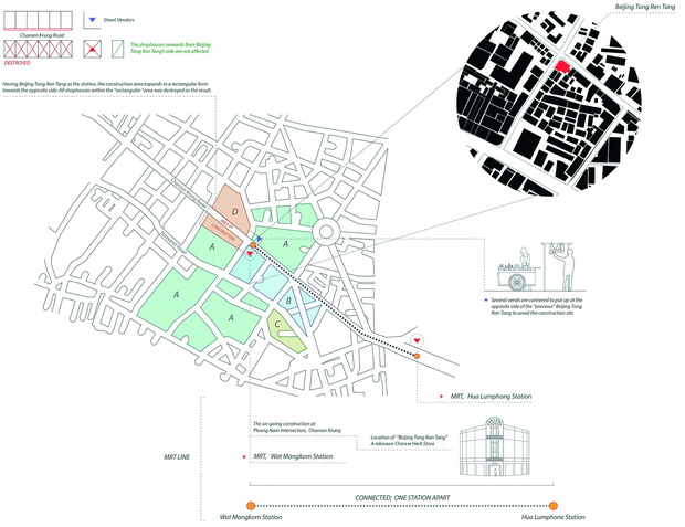SiteResearch2