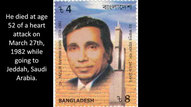 Fazlur Rahman khan