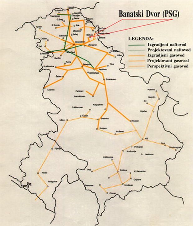 banatski-dvor