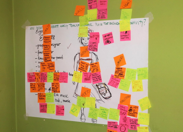 ideation-design-thinkink-workshop-may