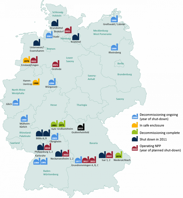 nuklearki-vo-germanija