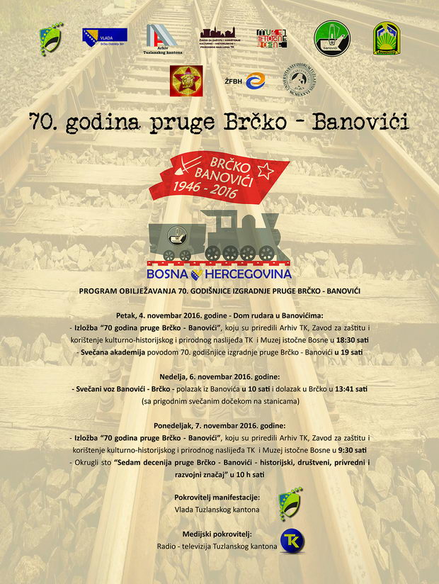 brcko-banovici