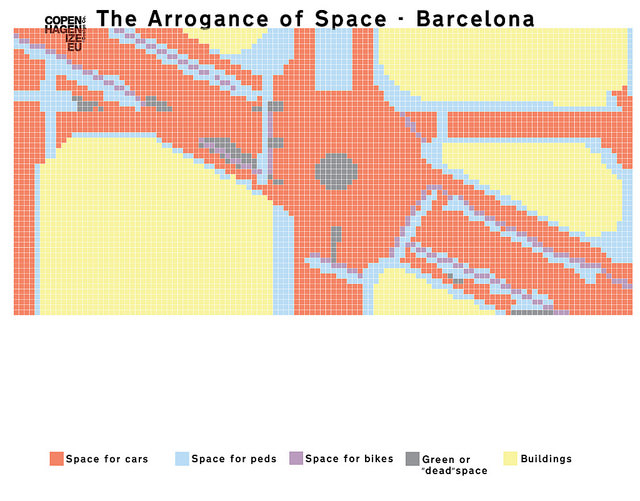 barcelona-mapiranje-na-prostorot1
