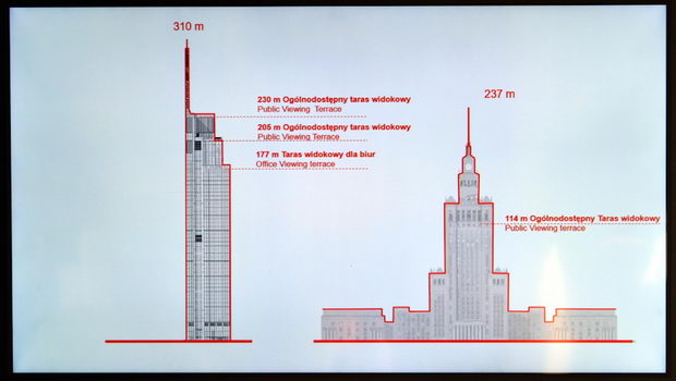 Norman Foster Varsava kula sporedba