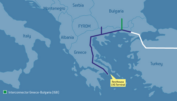 Regionalni gasovodi Balkan1