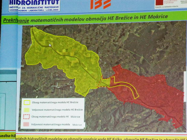 Slovenija hidrocentrali mat.model