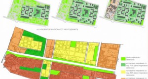 Презентација на Студија за негативното влијание на ДУП-от за Карпош 4