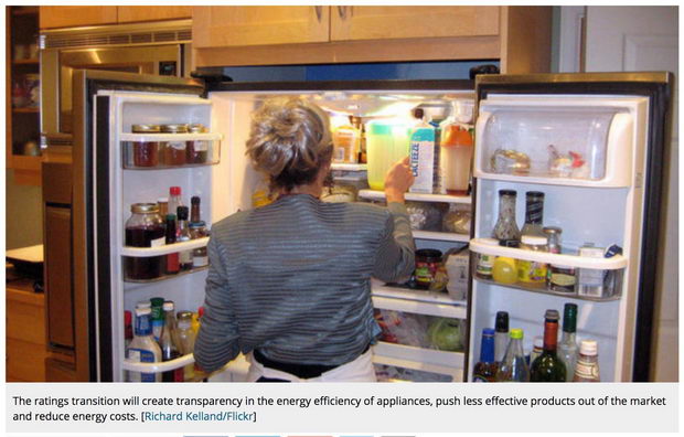 Energetska efiukasnost frizider