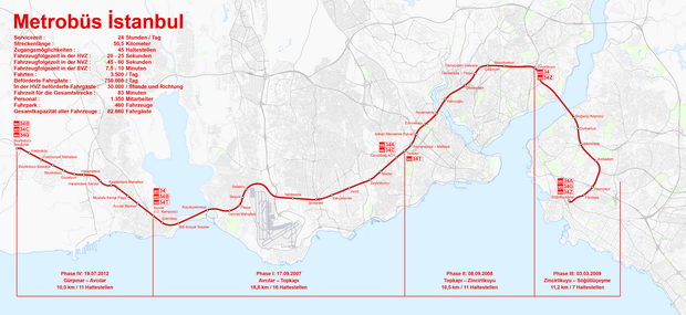 Istanbul soobrakjaj metro