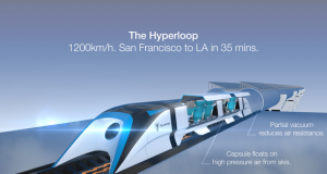 Единаесет потенцијални рути за „Hyperloop One“ во САД