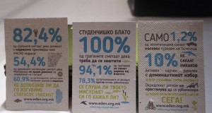 Економската придобивка не смее да оди на штета на природата