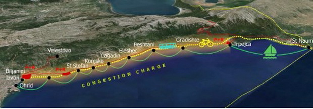 велосипедска патека охрид