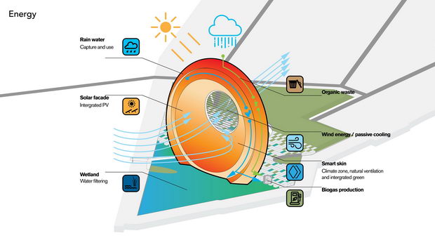 Holandija windwheel1