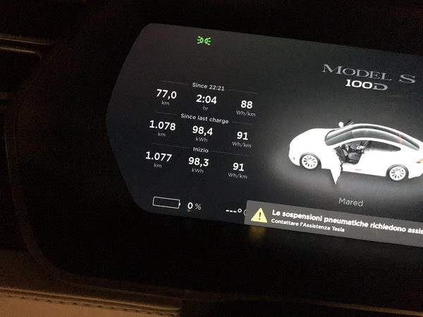 Tesla rekord