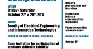 ФЕИТ домаќин на балканскиот натпревар по LabVIEW
