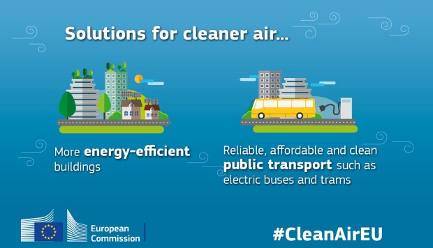 air quality 2