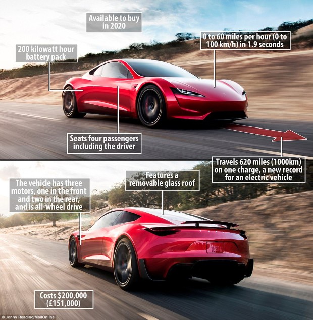 tesla 3