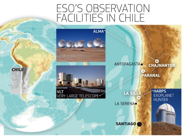 Chile 3