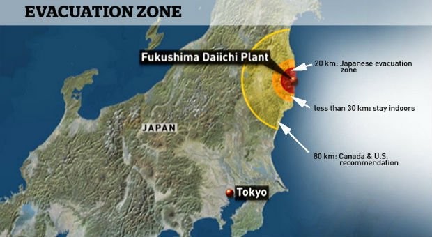 Fukushima