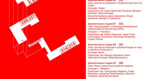 Серија настани на Архитектонскиот факултет при УКИМ