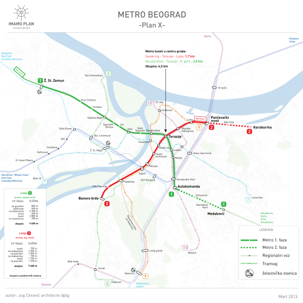 Beograd metro