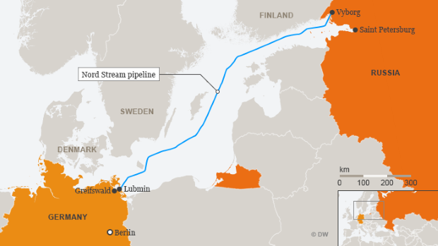 NorthStream2
