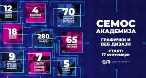 12 години Семос Академија за графички и веб дизајн: „Изградивме бренд на пазарот и го подигнавме стандардот на едукација во оваа област!“