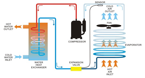 heat_pump_diagram