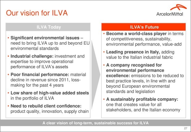 ilva4