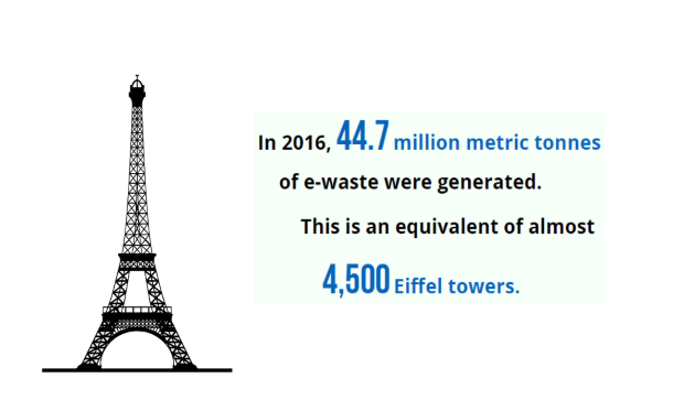 ewaste1