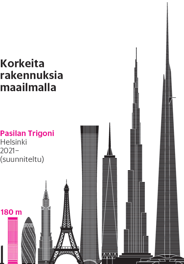trigoni5